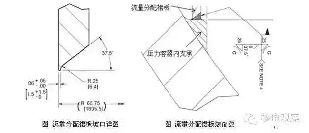 焊缝接头三要素_焊缝符号标注方法_焊接双面焊接符号图解
