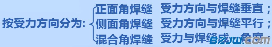 铆钉类型标准_铆焊加工过程中的铆与焊_铆接概述与分类