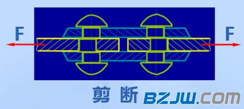 铆接概述与分类_铆焊加工过程中的铆与焊_铆钉类型标准