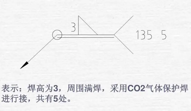 焊接图例符号_焊接符号标注实例及方法_焊接图纸符号标注图解示例