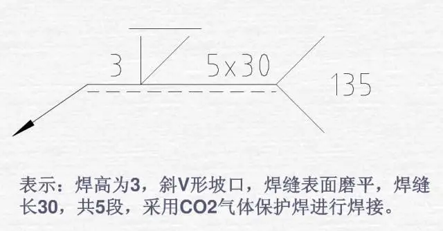 焊接图纸符号标注图解示例_焊接符号标注实例及方法_焊接图例符号