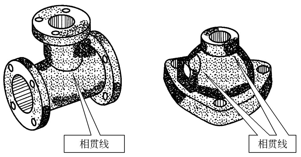 钣金展开技术 可展曲面 不可展曲面_钣金圆弧的展开
