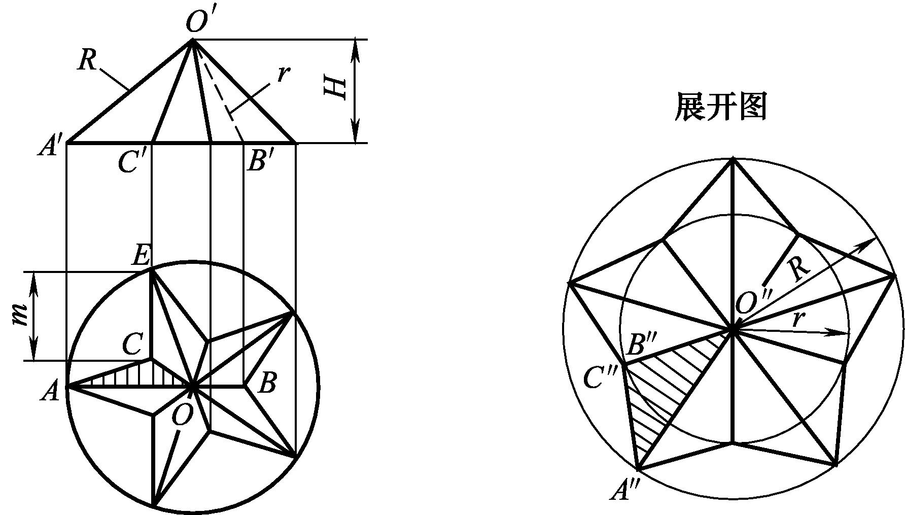 钣金展开方法_可展与不可展曲面判断_钣金圆弧的展开