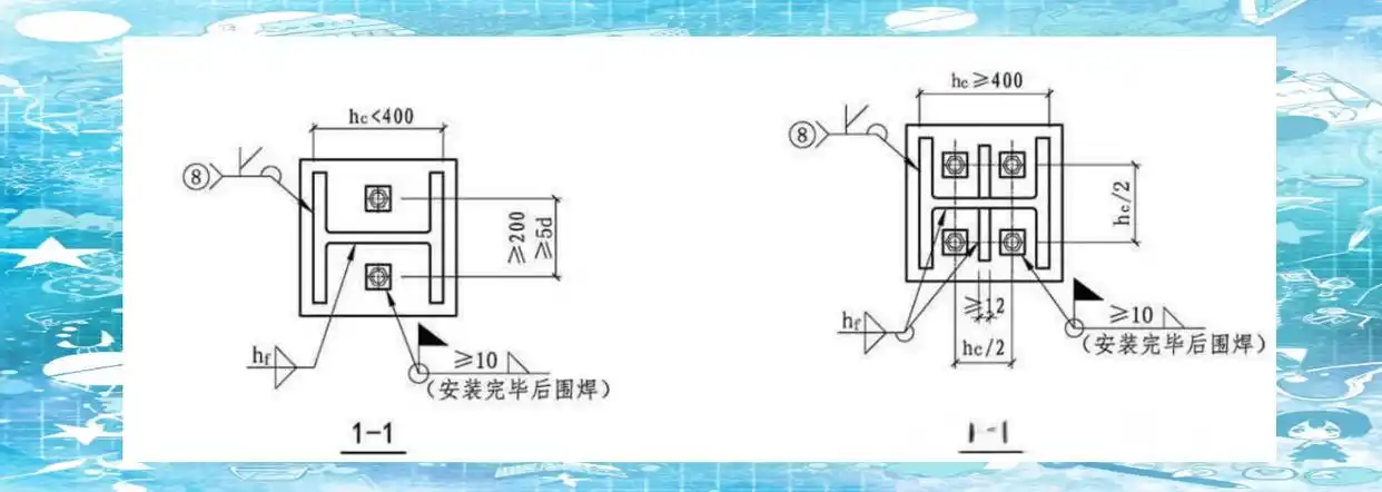 焊接符号为三角形的接头_焊接符号标注方法_单面焊缝标注规范