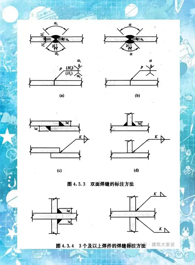 焊接符号为三角形的接头_焊接符号标注方法_单面焊缝标注规范