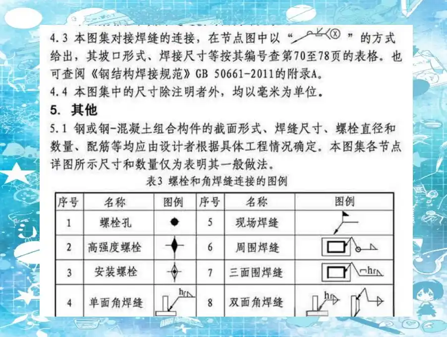 焊接符号标注方法_焊接符号为三角形的接头_单面焊缝标注规范