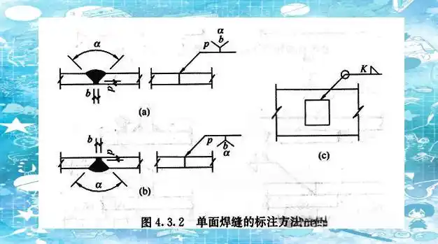 焊接符号为三角形的接头_单面焊缝标注规范_焊接符号标注方法